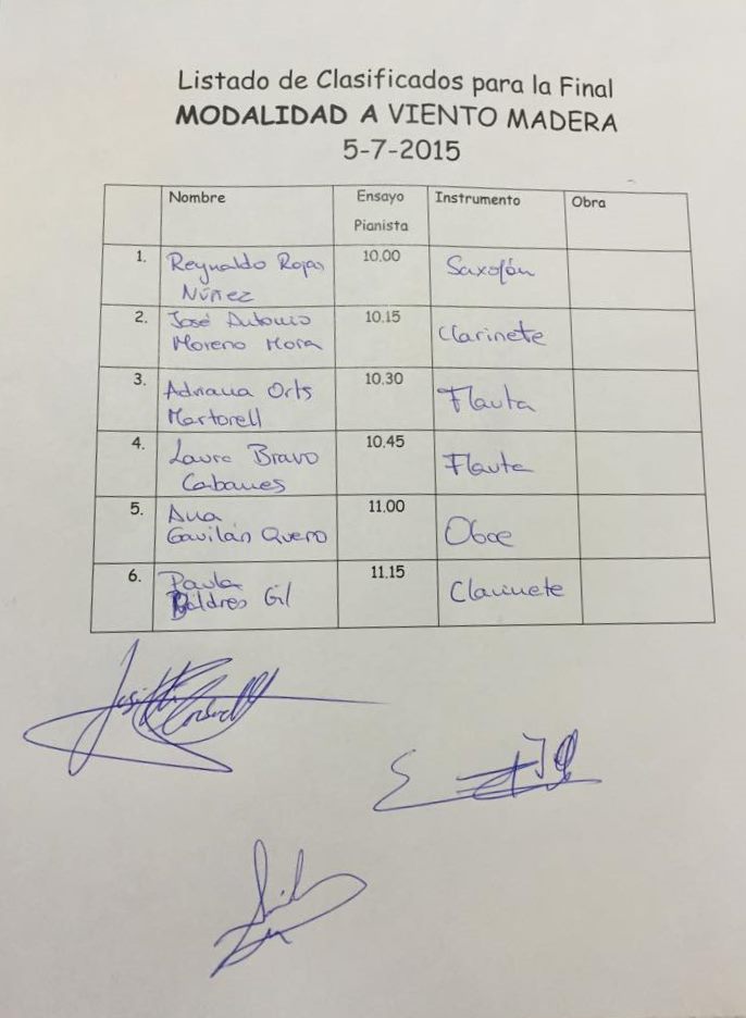 MODALITAT A VENT FUSTA